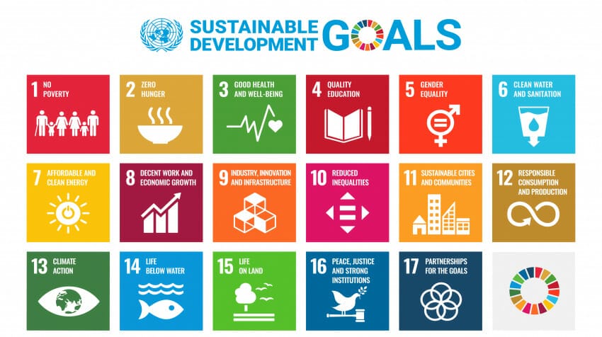  A colorful grid with icons, text and numbers titled Sustainable Development Goals